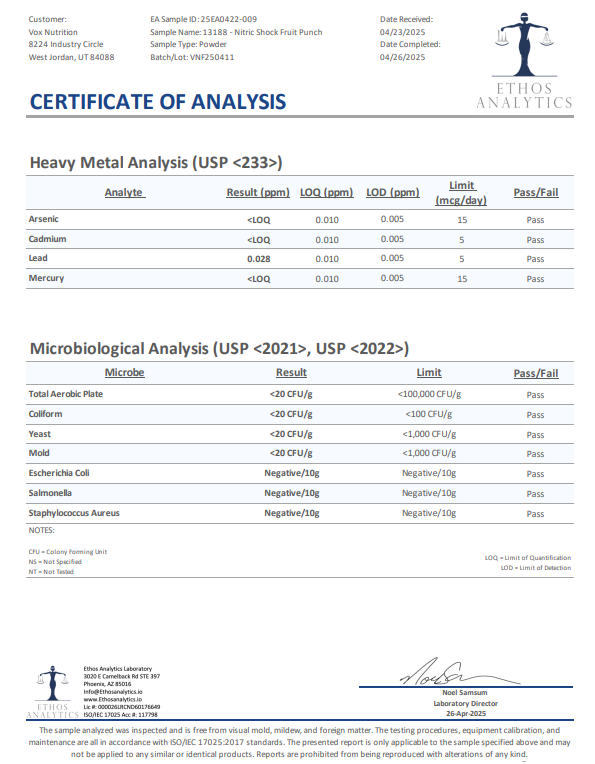 Certificate of Analysis (COA) for Masculr Nitric Shock Pre-Workout Powder