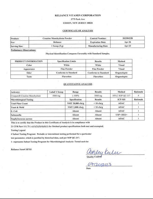 Certificate of Analysis