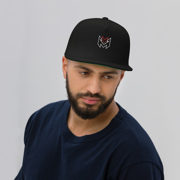 Product placeholder